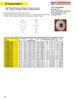 14 Tooth "H" Pitch "Dodge®" Timing Pulley  P14H100-1008