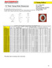 22 Tooth "L" Pitch "Dodge®" Timing Pulley  P22L050-1108