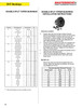 1-1/8" Shaft "QD" Taper Lock Bushing w/Machineable Plain Bore  P3-1.1/8