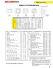1-1/8" Shaft "QD" Taper Lock Bushing w/Machineable Plain Bore  P3-1.1/8