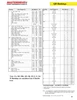 1-11/16" Shaft "QD" Taper Lock Bushing   SK1.11/16