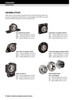 2-7/16" Standard Duty Eccentric Locking Collar Piloted Flange Block Assembly   UELFC212-39