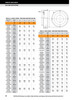 100mm Timken SRB Urethane Open End Cover w/Triple Lip Nitrile Seal - Timken Eccentric Lock Type  CJDR100MM