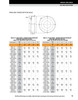 4-7/16" Timken SRB Urethane Open End Cover w/Triple Lip Nitrile Seal - QV V-Lock® Type  CVDR26-407