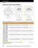 1-15/16" Timken QAAC Round Deep Pilot Flange Block - Two Concentric Shaft Collars - Triple Lip Viton Seals - Float  QAAC10A115SEN