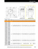 4-1/2" Timken QAAF Square Flange Block - Two Concentric Shaft Collars - Teflon Labyrinth Seals - Float  QAAF22A408SET