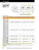4-1/2" Timken QAAFY Round Flange Block - Two Concentric Shaft Collars - Double Lip Viton Seals - Float  QAAFY22A408SEC