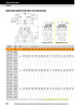 2-1/2" Timken QAAPR Four Bolt Pillow Block - Two Concentric Shaft Collars - Double Lip Viton Seals - Fixed  QAAPR13A208SC