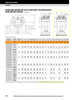 3-1/2" Timken QAASN Two Bolt Pillow Block - Two Concentric Shaft Collars - Double Lip Nitrile Seals - Float  QAASN18A308SEB