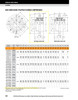 45mm Timken QAC Round Deep Pilot Flange Block - Concentric Shaft Collar - Triple Lip Nitrile Seals - Fixed  QAC09A045SM