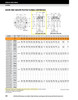 1-7/16" Timken QACW Round Deep Pilot Flange Block - Concentric Shaft Collar - Teflon Labyrinth Seals - Float  QACW08A107SET