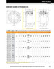2" Timken QAMC Cartridge Bearing Block - Concentric Shaft Collar - Double Lip Viton Seals - Fixed  QAMC10A200SC