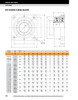 100mm Timken DVF Square Flange Block - Taper Lock Adapter - Double Lip Viton Seals - Fixed  DVF22K100SC