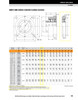 2-11/16" Timken QMFXP Square Shallow Pilot Flange Block - Eccentric Locking Collar - Triple Lip Urethane Seals - Fixed  QMFXP15J211SO