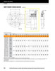 110mm Timken QMFY Round Flange Block - Eccentric Locking Collar - Double Lip Viton Seals - Fixed  QMFY22J110SC