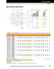 1-1/2" Timken QMFYP Round Shallow Pilot Flange Block - Eccentric Locking Collar - Teflon Labyrinth Seals - Fixed  QMFYP08J108ST