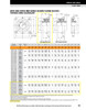 115mm Timken QVFK Square Flange Block - Single V-Lock® - Triple Lip Nitrile Seals - Fixed  QVFK26V115SM