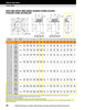 4-1/2" Timken QVFXP Square Shallow Pilot Flange Block - Single V-Lock® - Triple Lip Nitrile Seals - Float  QVFXP26V408SEM