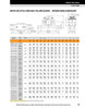 3-7/16" Timken QVPG Four Bolt Pillow Block - Single V-Lock® - Triple Lip Urethane Seals - Float  QVPG20V307SEO