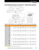 80mm Timken QVPX Four Bolt Pillow Block - Single V-Lock® - Double Lip Viton Seals - Float  QVPX19V080SEC