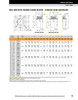 60mm Timken QVVFL Square Flange Block - Double V-Lock® - Triple Lip Nitrile Seals - Fixed  QVVFL14V060SM