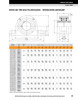 65mm Timken QVVPA Two Bolt Pillow Block - Double V-Lock® - Teflon Labyrinth Seals - Fixed  QVVPA15V065ST
