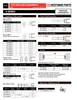 0.981"-10 Spline - Auto-Lok QD Yoke - 6 Series  PTO101-0610