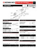 Walterscheid® AW26 Series Premium U-Joint  PTO2017004