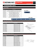 Schumacher 4 Hole @ 6mm Spacer Plate  CUT10743.03