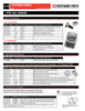 20 Pack #12-24 Sickle Bolt Cone Locknuts  CUT01107-20