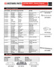 Sickle Bar Knife Head Bushing  CUT02316
