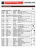 Sickle Bar Knife Head Bushing  CUT04040