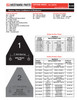 10 Pack Sickle Sections  CUT05116-10