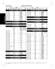 3.249" Inch Metal Triple Lip Nitrile Oil Seal  200870