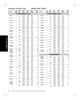 47.00mm Metric Metal Double Lip Nitrile Oil Seal  710191