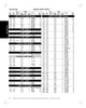 31.00mm Metric Rubberized Single Lip Viton® Oil Seal  710172