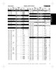 2.250" Inch Metal Double Lip Nitrile Oil Seal  410316