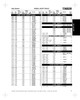 3.312" Inch Metal Double Lip Nitrile Oil Seal  415085