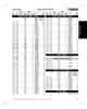 3.625" Inch Metal Double Lip Nitrile Oil Seal  416332