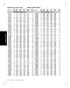 4.750" Inch Metal Double Lip Nitrile Oil Seal  417252