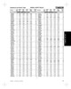 2.500" Inch Metal Single Lip Nitrile Oil Seal  450519