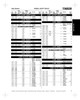 2.483" Inch Metal Single Lip Viton® Oil Seal  456837V