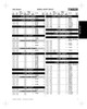 0.437" Inch Metal Double Lip Nitrile Oil Seal  470199