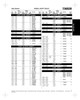 2.882" Inch Metal Double Lip Nitrile Oil Seal  470547