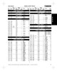 2.598" Inch Metal Double Lip Nitrile Oil Seal  477069