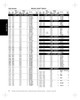 1.968" Inch Metal Single Lip Nitrile Oil Seal  40370S