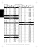 25.00mm Metric Metal Single Lip Teflon® Oil Seal  39867