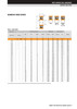 45 x 75 x 10mm Open Deep Groove Single Row Ball Bearing   16009