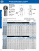 1" x 1-1/4"-12 UNF Female Right Hand Greasable Rod End  MW-16Z