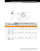 1-3/16" Stainless Set Screw Pillow Block Assembly   SUCSP206-19/F